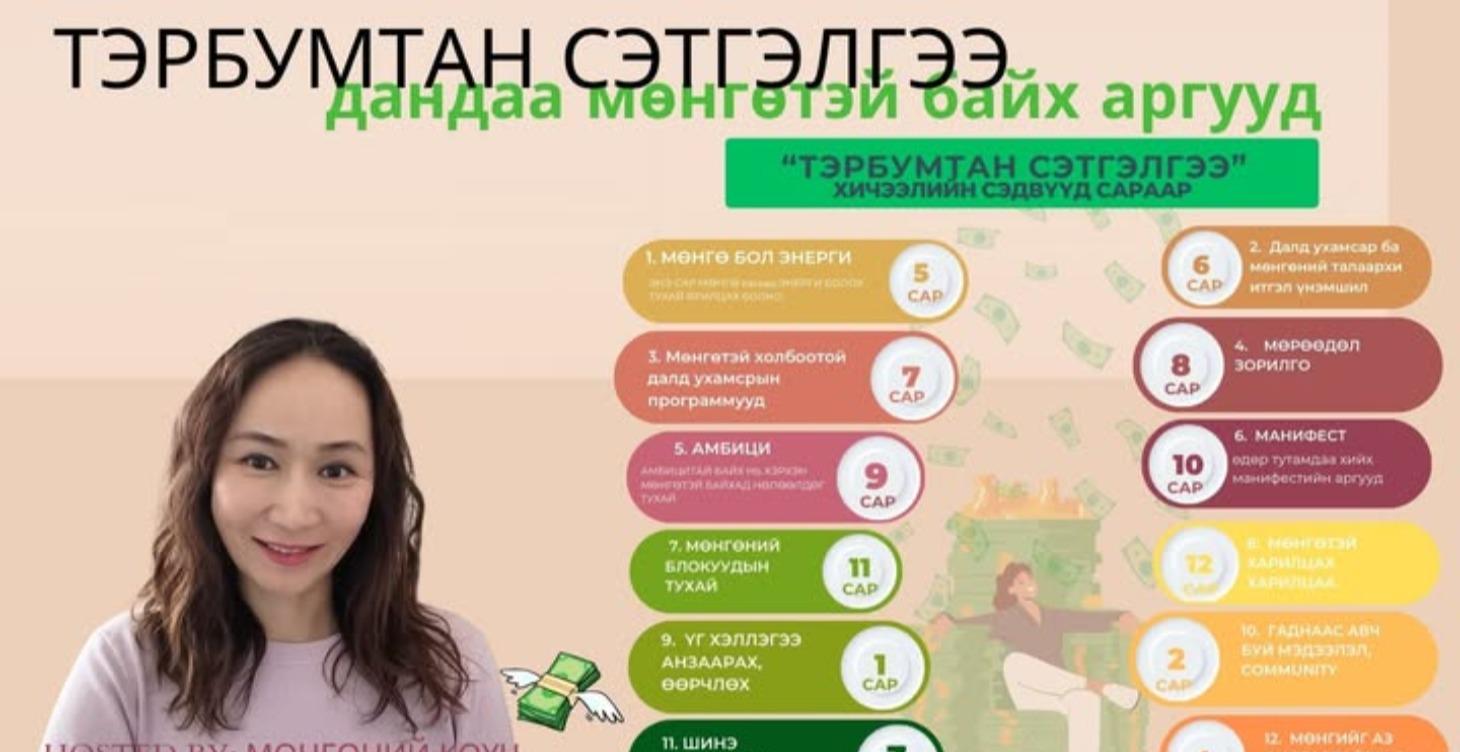 МӨНГӨНИЙ СЭТГЭЛГЭЭ, манифест