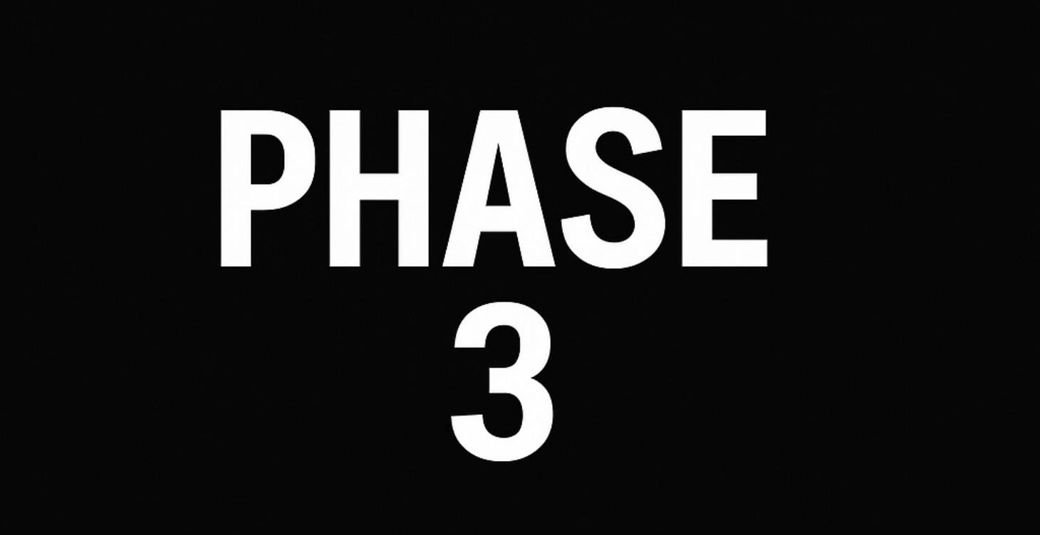 Phase 3: Running Ads on Instagram