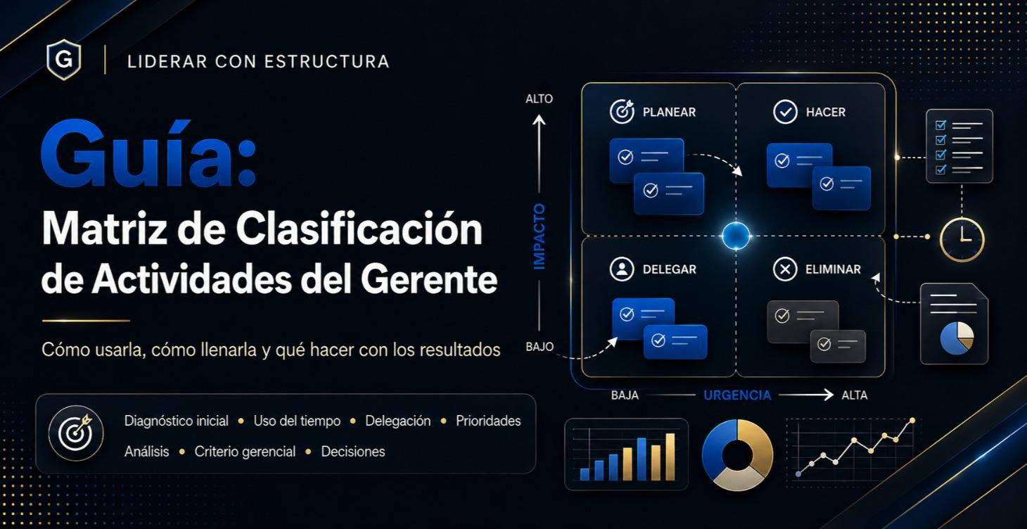 Guía: Matriz de Clasificación