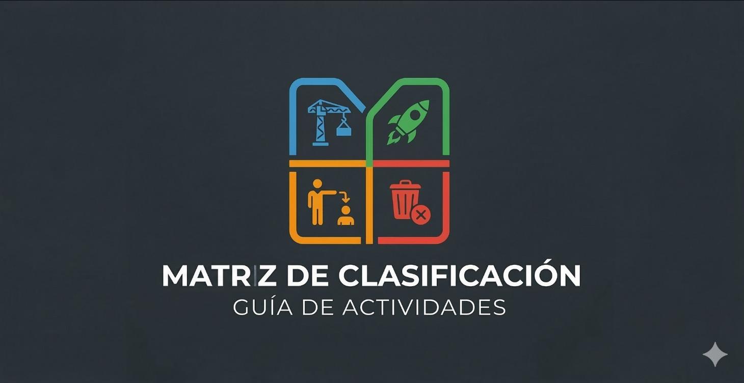 Matriz de Clasificación
