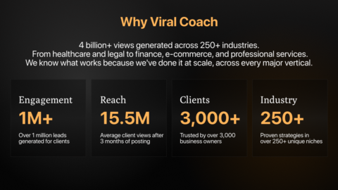 Viral Coach Training Material gallery image