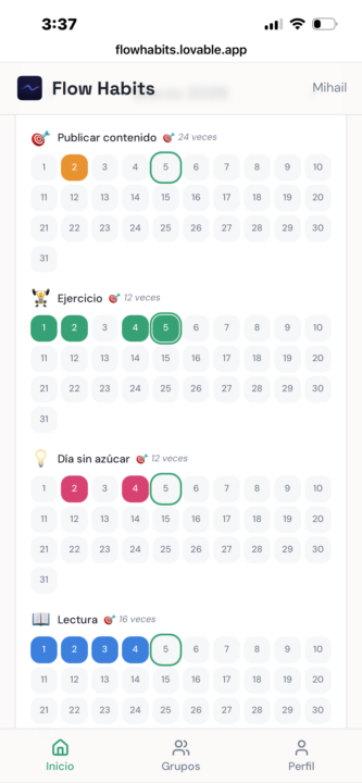 La Resistencia está afectando mi capacidad de crear contenido 