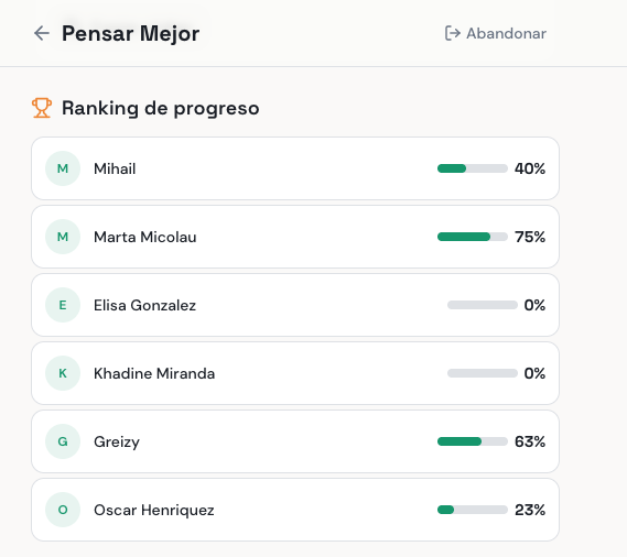 Así va el reto de hábitos del mes!! 