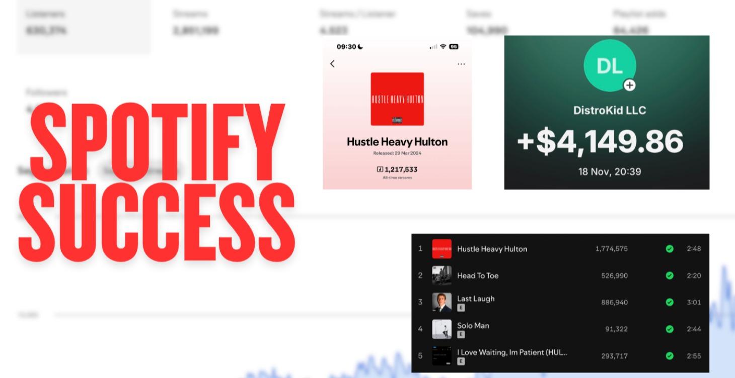 Spotify and Streaming 📈🎵
