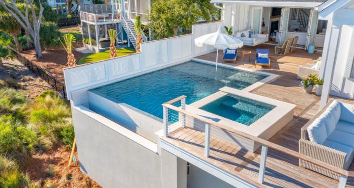 Safewater University