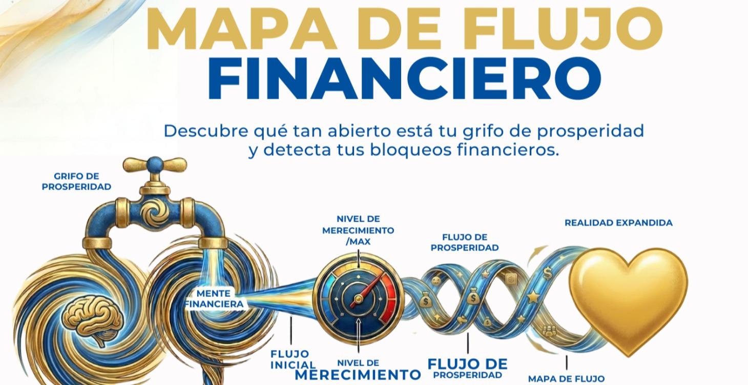Mapa de Flujo Financiero
