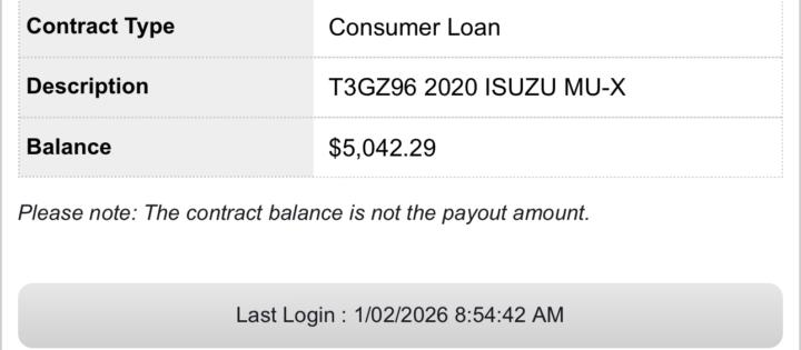 $5k left to GO! Payoff sooner then we thought!