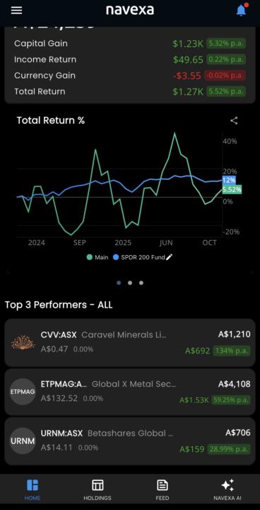 Tool I Use for Smarter Portfolio Tracking 📊