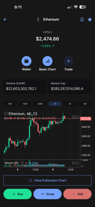 BTC vs ETH: Which One Wins This Cycle? 🚀
