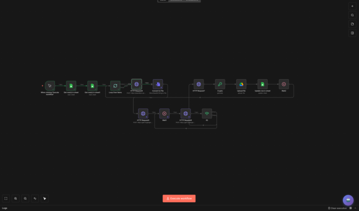 💥💥💥 Hệ thống tạo 100+ ảnh miễn phí từ Whisk