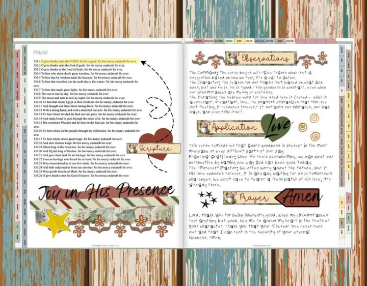 My Latest Project #Communitea