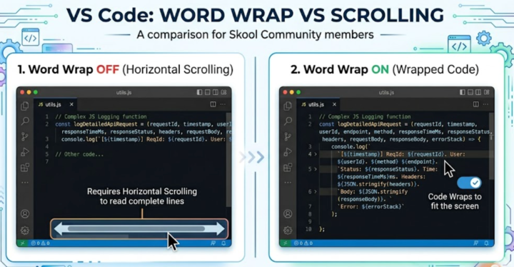 Do you Keep Your Words Wrapped or Are You Scroller?