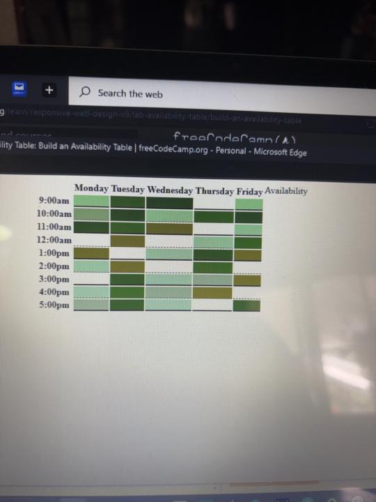 Build a Availability Table 