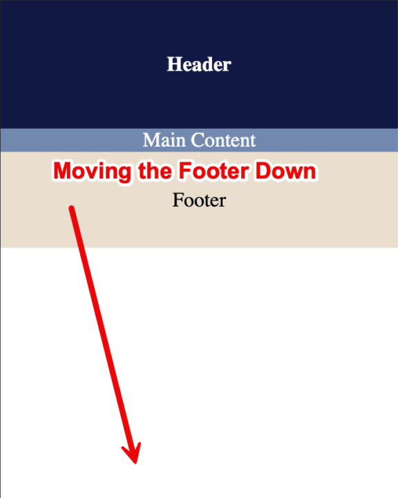 Quick Simple Tip for Moving a Footer Down to Bottom