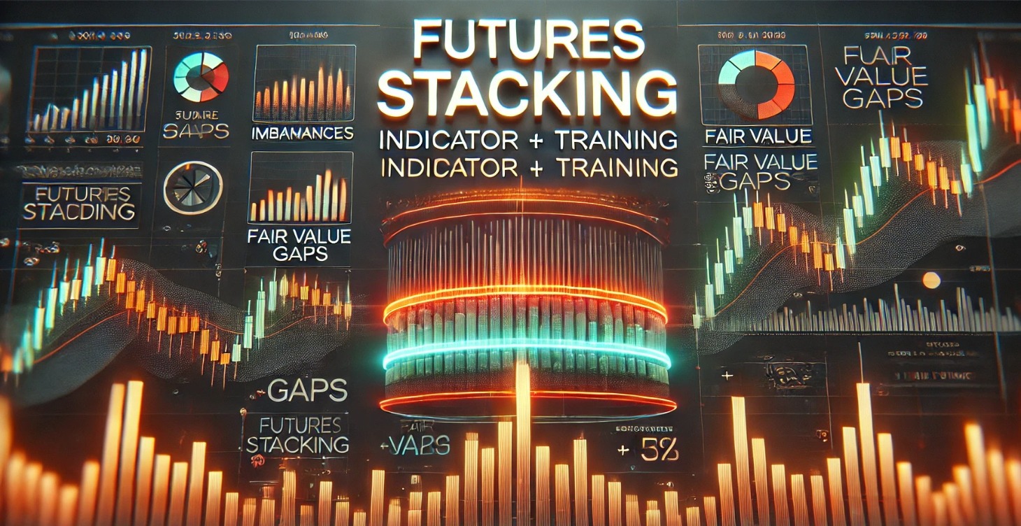 Futures Stacking Indicator + Training