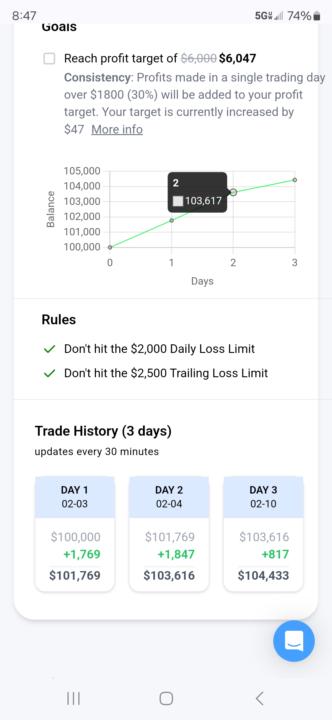 2/10/2025 NQ 3 day into my funding challenge $817.00
