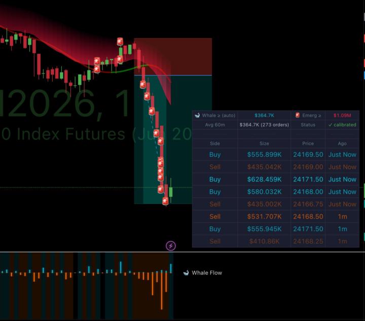 $97 → $297 (This Is Your Last Chance!)