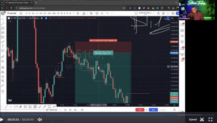 A Behind The Scenes Private Training With Bob Beckett - We got a +7 Live Trading! Comment #hidden to See How!