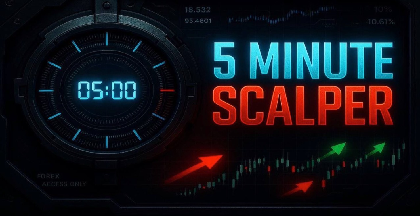 5 Minute Scalper