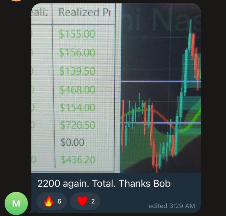 Weekly W’s inside Solomon 🔥