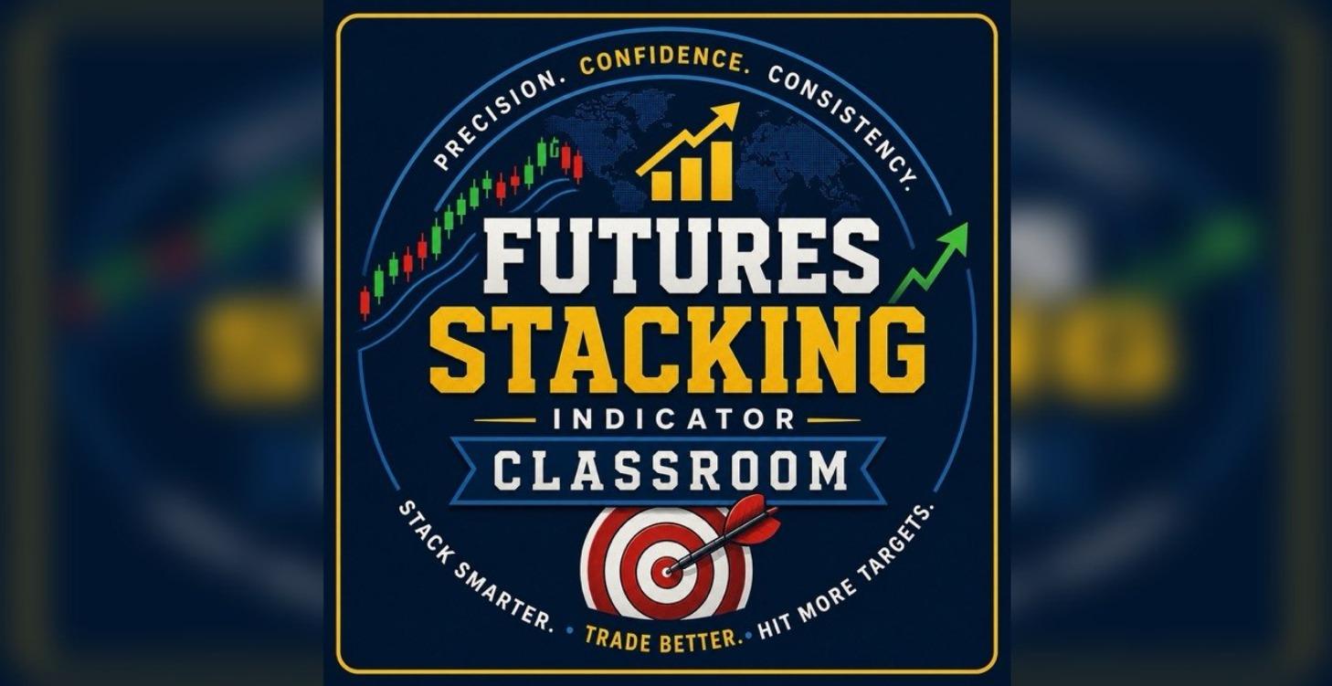 Futures Stacking Indicator + Training