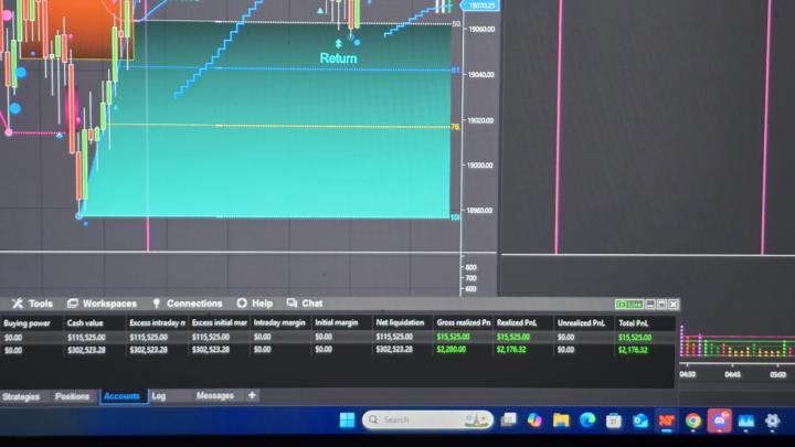 NQ 3/31/2025 2,176.32 Profit and Test Sim account 15,525