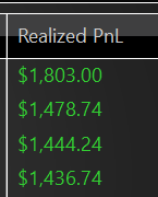 Done for the day!