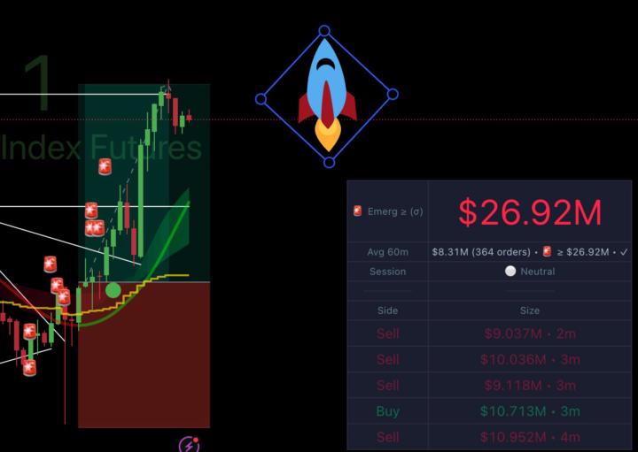 Who All Profited Today on the LIVE Trading Session!