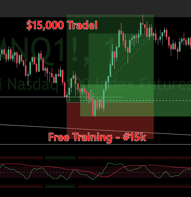 [FREE BREAKDOWN] $15K NQ Trade... Step-By-Step Replay Inside 💰