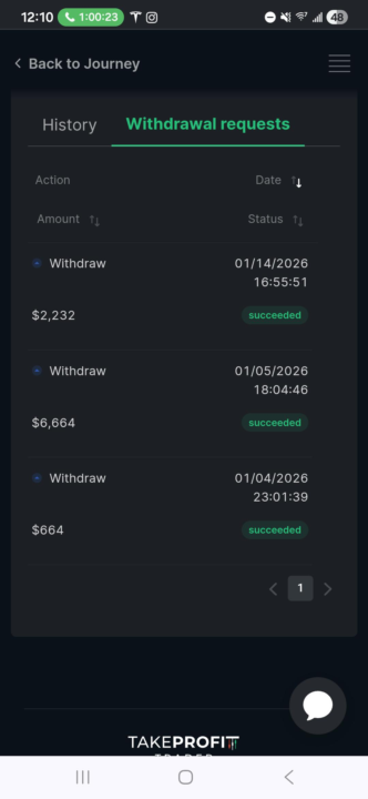 $9,000+ Withdrawn for Rami! AMAZING Job!