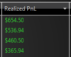 Nice overnight