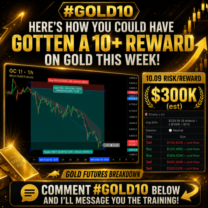 🚨 +10 GOLD TRADE — How I Cracked a +10 Gold Setup This Week! 🥇📈