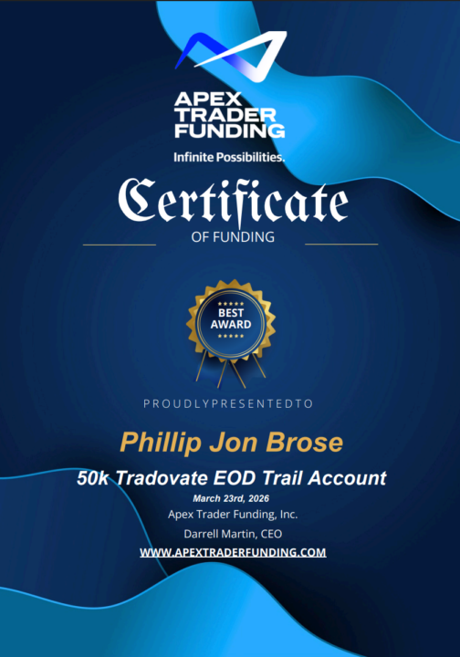 Thanks to Bob Beckett and the Prop Trader's Belief System!