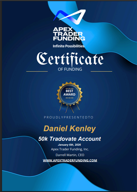 Passed an Apex $50k and Bulenox $50k in 10 days!