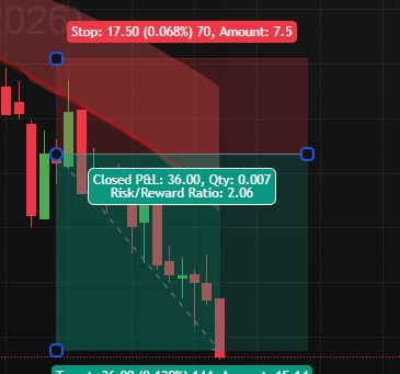 We hit a quick 1:2 live last night