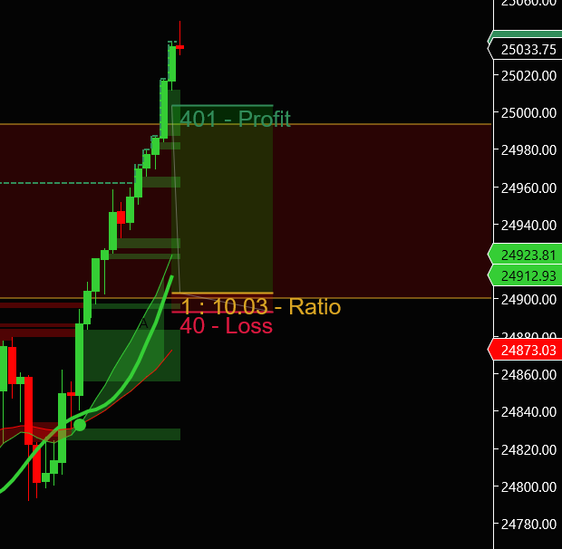 Love the after the open flip on PulseX