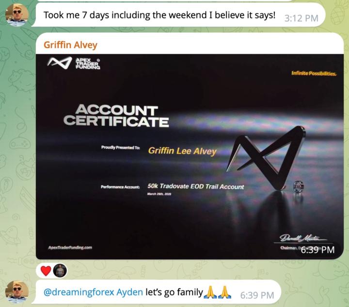 Congrats Griffin for Getting Funded in Under 7 Days!