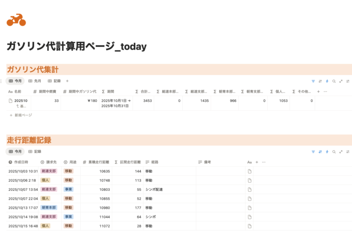 Notionの個人的な使い方