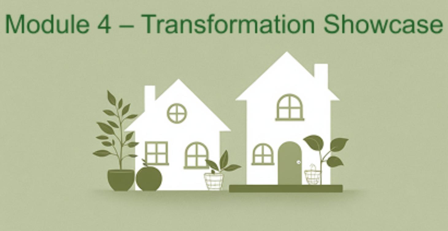 Module 4 – Transformation Showcase