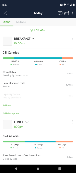Carbs