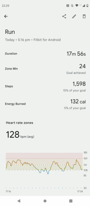 1st time in the saddle in a looong time!