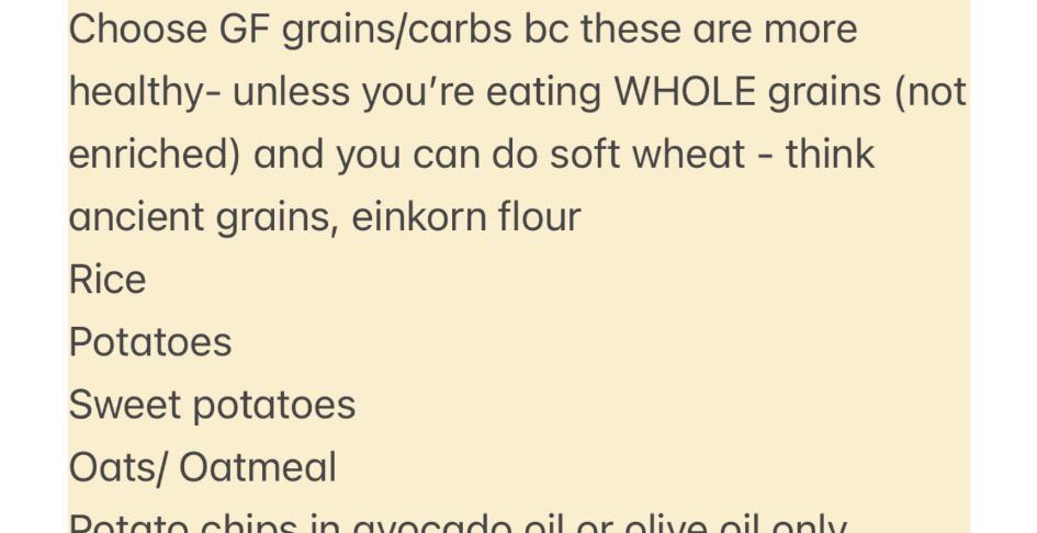 Grocery Shopping Guide