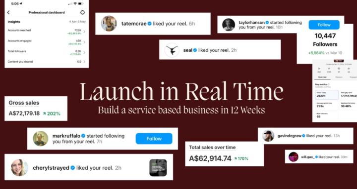 Launch In Real Time