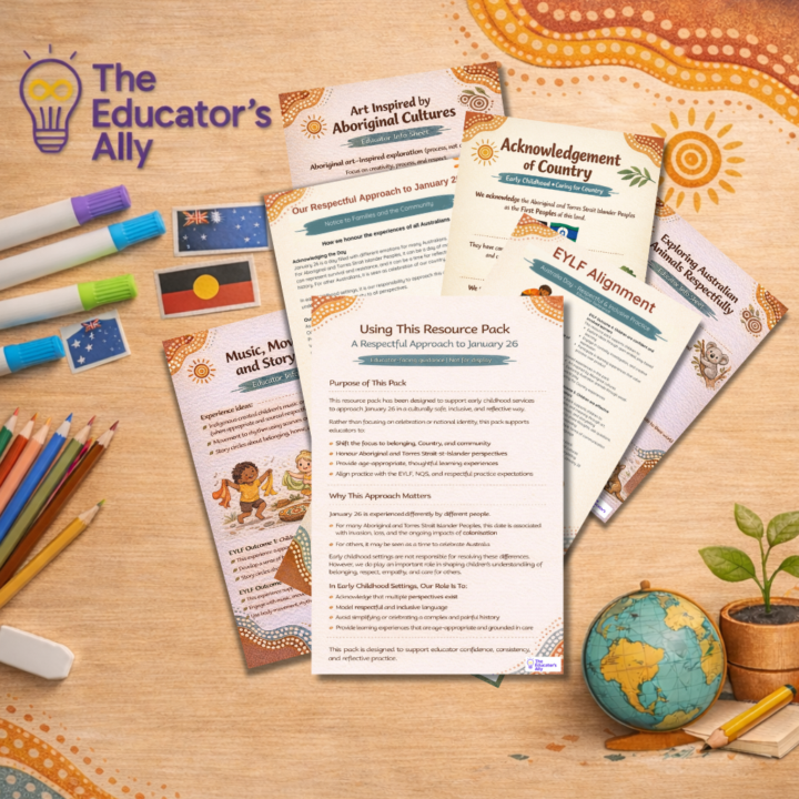 Australia Day Resources