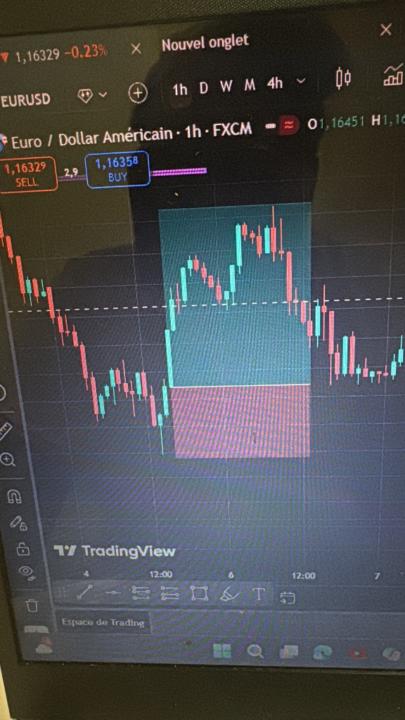 Tche Davidson Hector