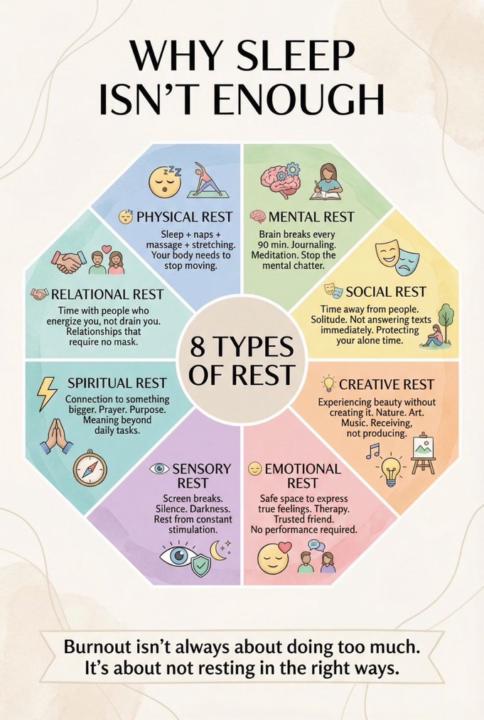 Power food eat daily 