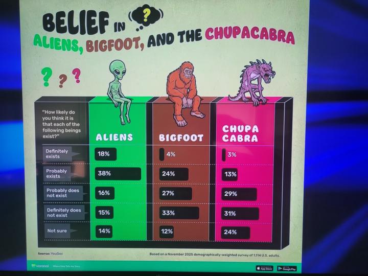 Where do you fall in? 😆 can you handle the truth? 