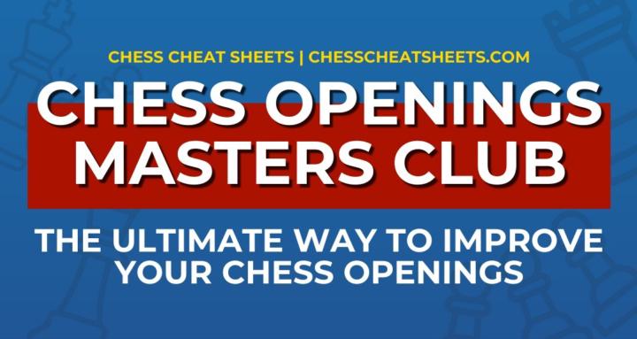 Chess Openings Masters Club