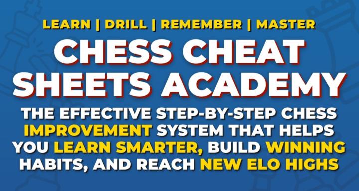 Chess Cheat Sheets Academy