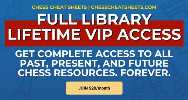 CCS Full Library Lifetime VIPs